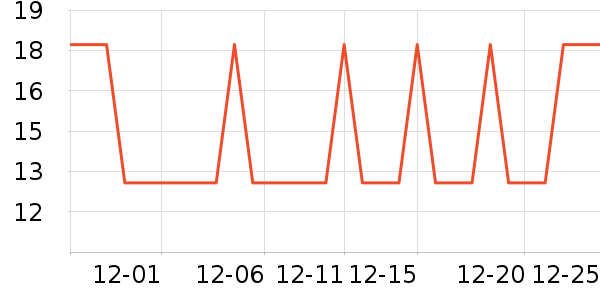 ɽɽ������ˮ����ʷ�۸�