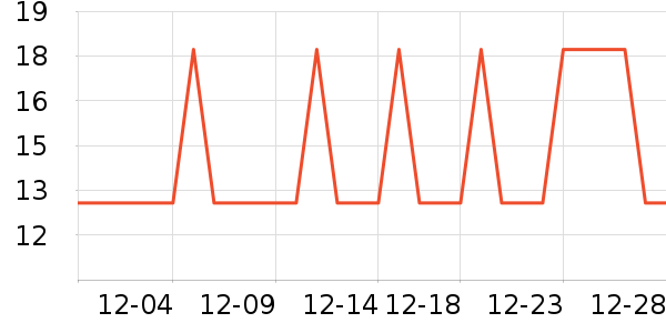 ɽɽ������ˮ����ʷ�۸�