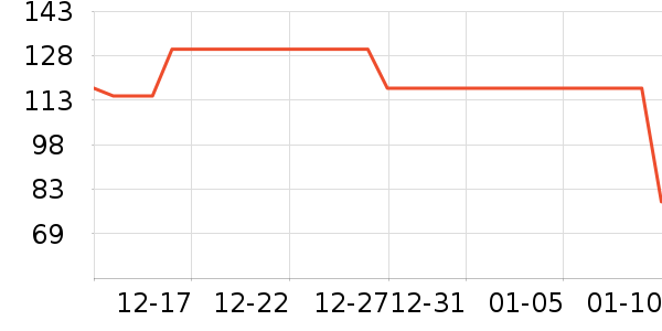 ��ʨȹ����ʷ�۸�