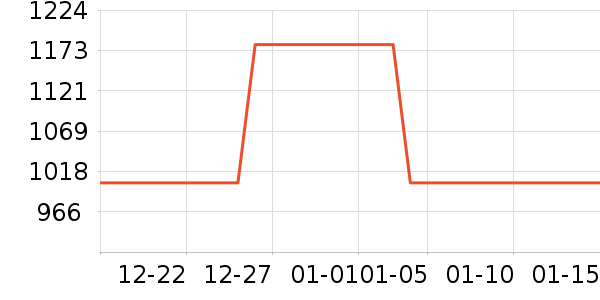 ����ģ����ʷ�۸�