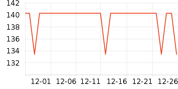 ����������ͯ����/������ʷ�۸�