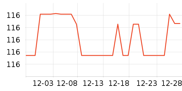 ����������ʷ�۸�