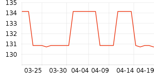 ���ޱ�ů������ʷ�۸�