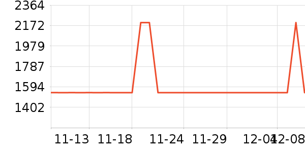 ׶кBoy London޷ʷ۸