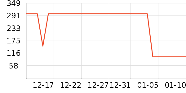 ���¿�ţ�п���ʷ�۸�