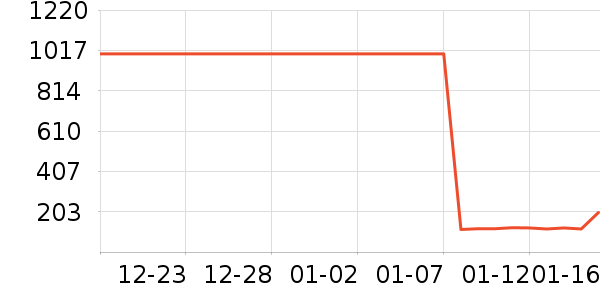 ϲ��ơ����ʷ�۸�