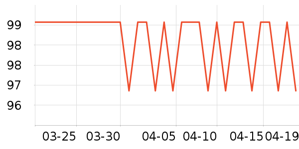 �ز��˶�Ь��ʷ�۸�