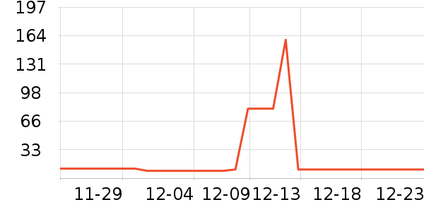 �����������̲�Ʒ��ʷ�۸�