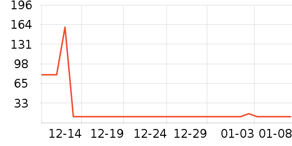 �����������̲�Ʒ��ʷ�۸�