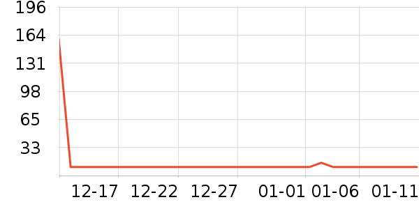 �����������̲�Ʒ��ʷ�۸�