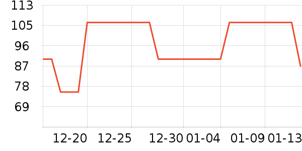 ����������ͯ���¿���ʷ�۸�