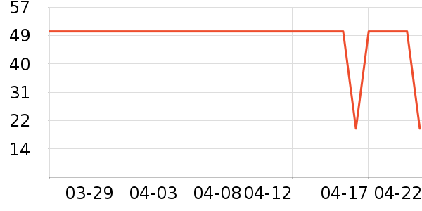 Ůʿ�ڿ���ʷ�۸�