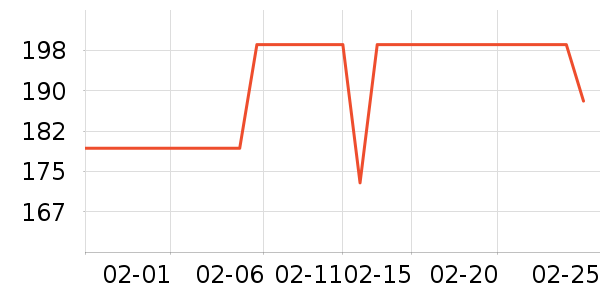 ����Ӿ����ʷ�۸�