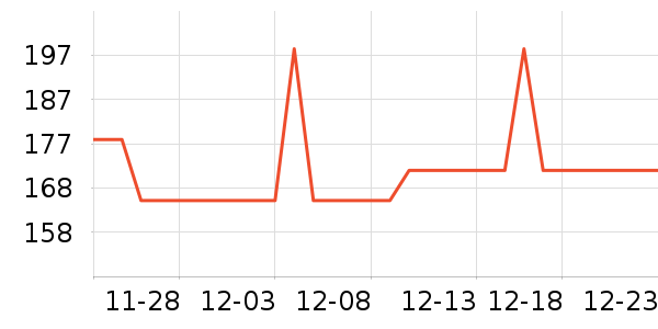 ����������ͯ����/������ʷ�۸�