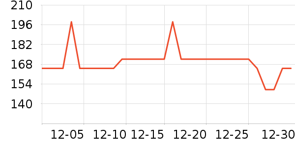 ����������ͯ����/������ʷ�۸�