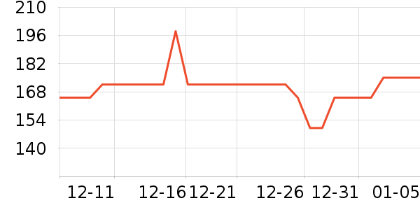 ����������ͯ����/������ʷ�۸�