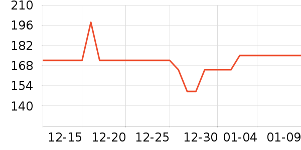 ����������ͯ����/������ʷ�۸�