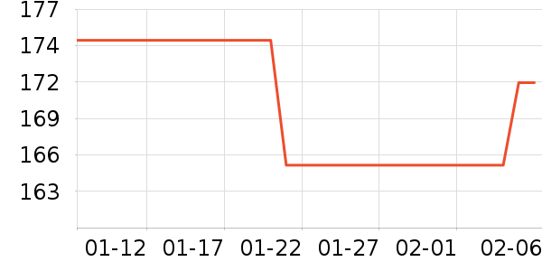 ����������ͯ����/������ʷ�۸�