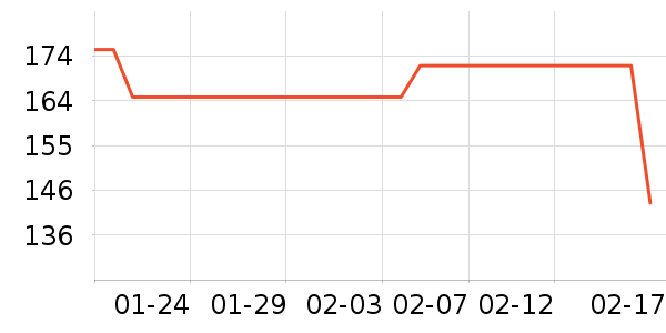 ����������ͯ����/������ʷ�۸�