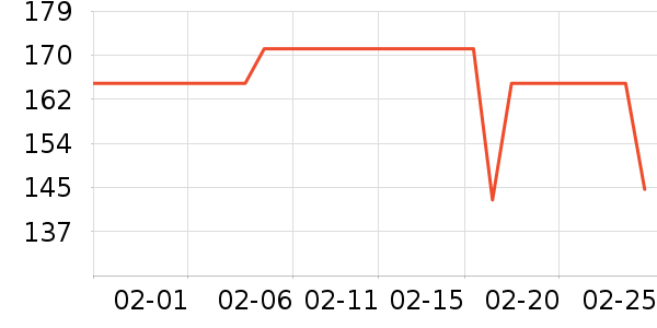 ����������ͯ����/������ʷ�۸�