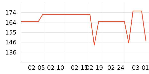 ����������ͯ����/������ʷ�۸�