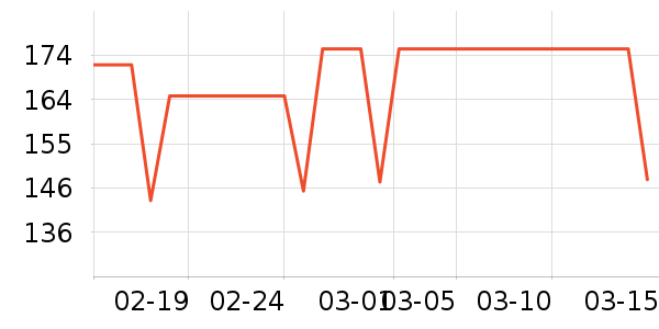 ����������ͯ����/������ʷ�۸�