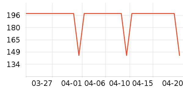 ����������ͯ����/������ʷ�۸�