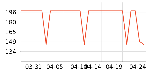 ����������ͯ����/������ʷ�۸�