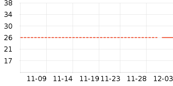 �����ʷ�۸�