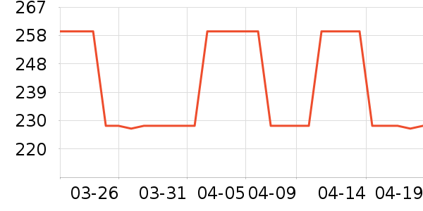 �������ż�/��̨/���ĸ���ʷ�۸�