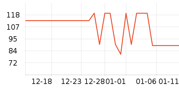 ���ɺ��κ�����ʷ�۸�