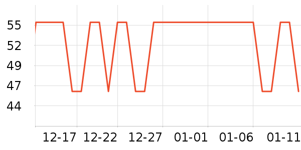 ��ţţ��/��Ʒ��ʷ�۸�