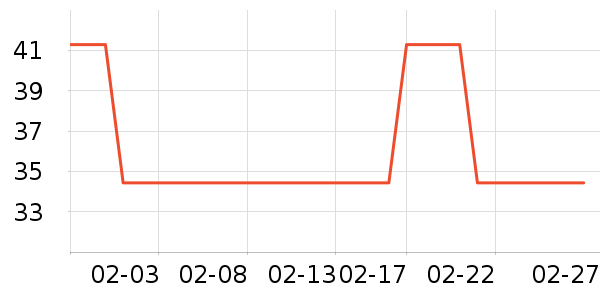 ϸϸ���Ӽ�Ь��ʷ�۸�