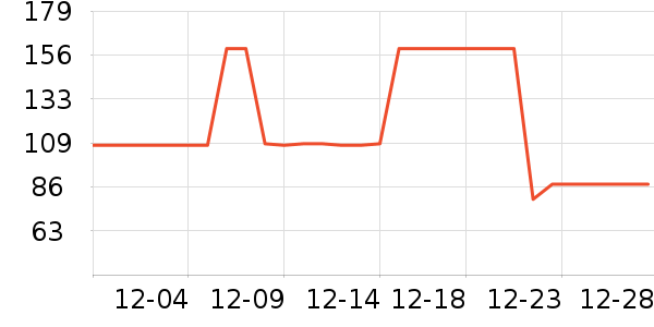 �ǰͿ˱���/ˮ��/ˮ����ʷ�۸�