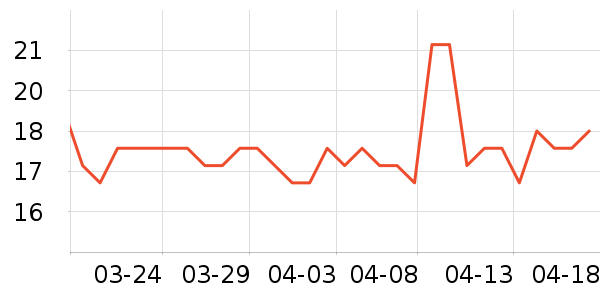 ÷��������ʷ�۸�