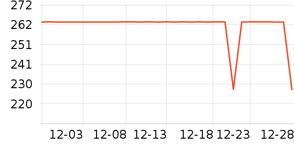 COCO BELLAŮʽţ�п�/���п�/�̿���ʷ�۸�