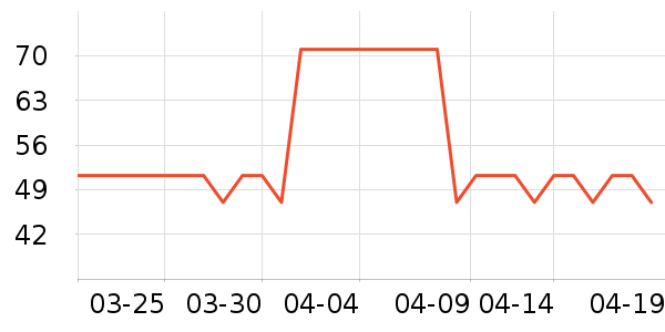 �˵�����Ҿ���Ʒ��ʷ�۸�