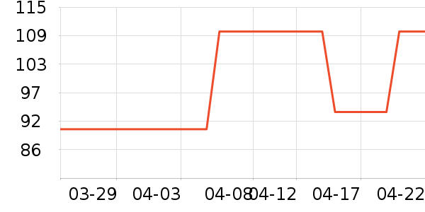 �¿�˹�������������ʷ�۸�