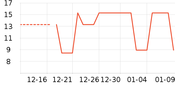 ����ɽ����ˮ��ʷ�۸�