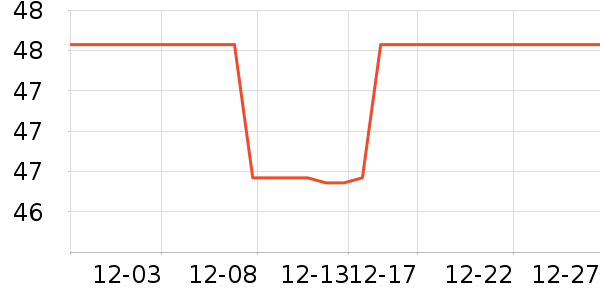 ʤ�费����Ʒ��ʷ�۸�