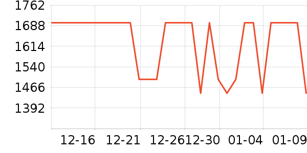 Ůѥ��ʷ�۸�