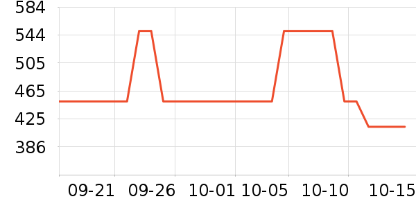 ��������ԡ¶��ʷ�۸�