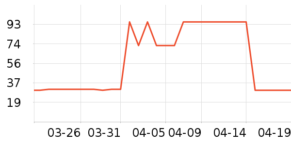 JAYJUN��Ĥ������ʷ�۸�
