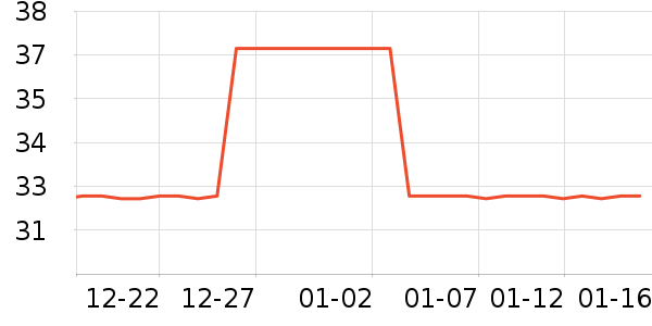 ԰����Ʒ��ʷ�۸�