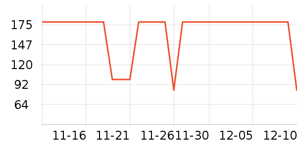 �춹���п���ʷ�۸�