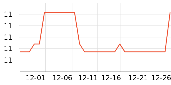 onlycook���ʺ���ʷ�۸�