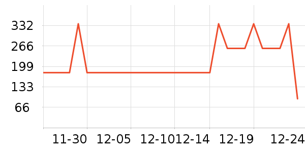 ̩����˹��ͯѩ��ѥ��ʷ�۸�