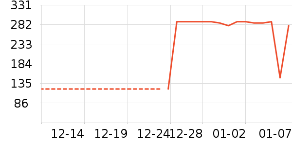 ��ʿ����Ь��ʷ�۸�