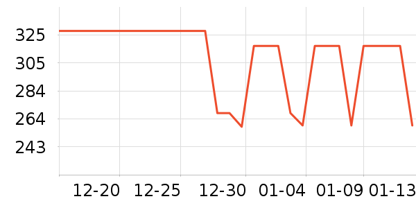 �����˶�Ь��ʷ�۸�