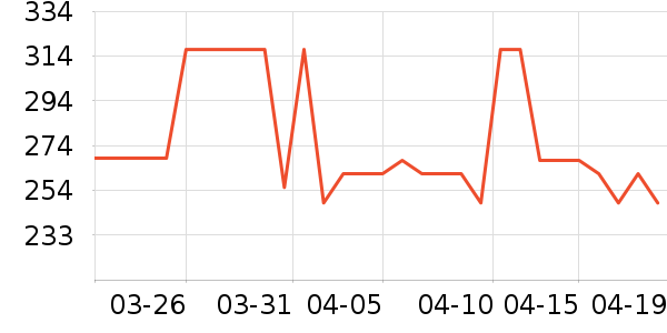 �����˶�Ь��ʷ�۸�